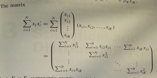 Day-26: Minimum Subset Difference Partition